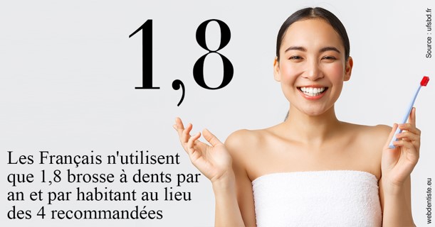 https://dr-goffoz-jf.chirurgiens-dentistes.fr/Français brosses