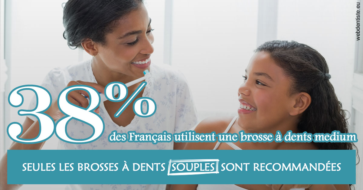 https://dr-goffoz-jf.chirurgiens-dentistes.fr/Brosse à dents medium 2